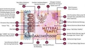 Akhirnya, Ini Dia Tampilan Baru Meterai Rp 10.000