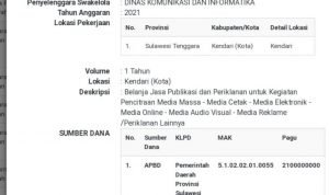 Tidak Transparan, Kadis Kominfo Sultra Diduga Mainkan Pengelolaan Anggaran Media