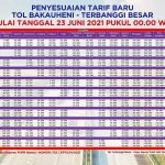 Mulai 23 Juni, Tol Bakauheni-Terbanggi Alami Penyesuaian Tarif, Cek Detailnya
