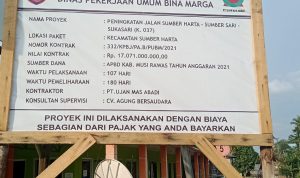 Peningkatan Jalan Dengan Pagu Anggaran 17 Milyar Diduga Asal-asalan