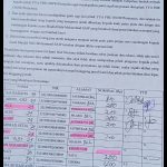 Waduh, Uang Kompensasi Pertamina, Diminta 10 Persen Oleh Desa Tambaksumur Tirtajaya