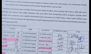 Waduh, Uang Kompensasi Pertamina, Diminta 10 Persen Oleh Desa Tambaksumur Tirtajaya