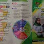 Hingga November-desember, Penerimaan BAZNAS Tebo Alami Kenaikan