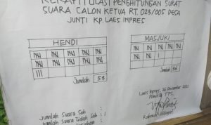 Pemilihan Ketua RT 023/005 Kampung Laes Inpres Desa Junti Berjalan Demokratis