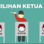 Kampung Wanasari Jalan Belum Pemilihan Ketua RT, Kades : Segera Lakukan Secara Demokrasi