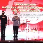 Polres Serang Mendapatkan Penghargaan Dengan Kategori Pelayanan Prima Sangat Baik Dari Kementrian PAN RB