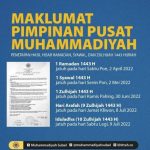 Pimpinan Pusat Muhammadiyah Putuskan 1 Syawal 1443 H, Jatuh Pada Tanggal 2 Mei 2022