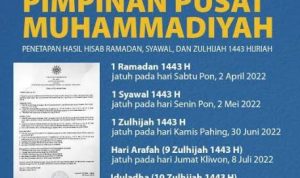 Pimpinan Pusat Muhammadiyah Putuskan 1 Syawal 1443 H, Jatuh Pada Tanggal 2 Mei 2022