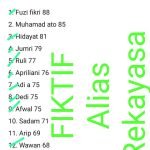 Seleksi Peserta PPK Pemilu Kecamatan Muncang, Ato Ilahi: Diduga Syarat Rekayasa  