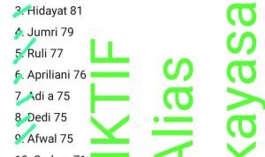 Seleksi Peserta PPK Pemilu Kecamatan Muncang, Ato Ilahi: Diduga Syarat Rekayasa  