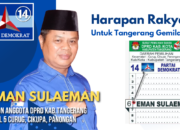 Eman Sulaeman Harapan Rakyat Untuk Tangerang Gemilang