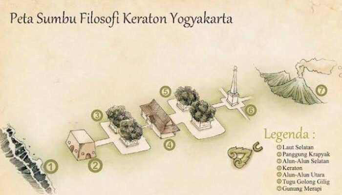 Ariyanto Jogkem Ungkap Keistimewaan Sumbu Filosofi