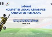 Simak Jadwal Kompetisi Ligaku Askab PSSI Pemalang U10-U12 & U12 Fest Tahun 2024