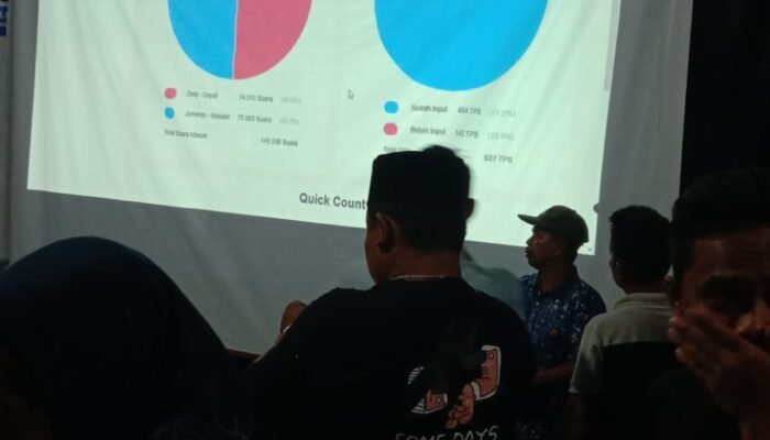 Unggul Penghitungan Suara Versi Real Count, Jumiwan Aguza Ajak Pendukung Bersabar