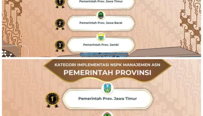Provinsi Jambi Raih 2 Penghargaan Peringkat 3 Nasional Anugerah Manajemen ASN 2024