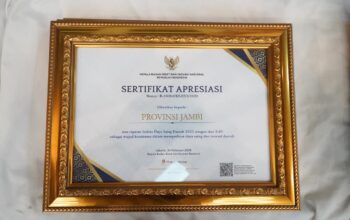 IDSD Jambi Naik 2025, Al Haris Minta Daerah Perkuat Daya Saing