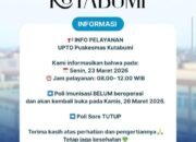 Warga Keluhkan Pelayanan Puskesmas Kutabumi, Catin Diminta Bolak-balik