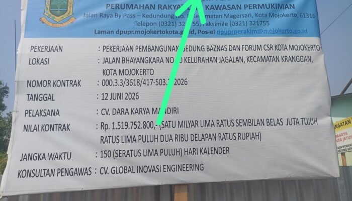 Proyek Gedung BAZNAS Kota Mojokerto Diduga Lalai Administrasi, Akurasi Pengawasan DPUPR Disorot