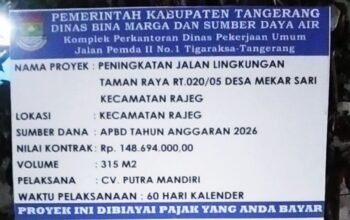 Proyek Jalan Rajeg Disorot, Ketebalan Cor dan Dugaan Abai K3 Jadi Sorotan Publik 4 IMG 20260724 WA0070