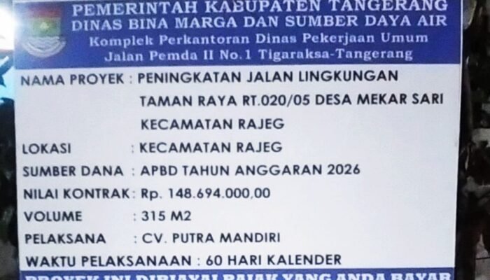 Proyek Jalan Rajeg Disorot, Ketebalan Cor dan Dugaan Abai K3 Jadi Sorotan Publik