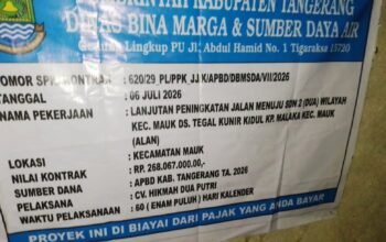 Jalan Rp268 Juta di Mauk Disorot, Cor Beton Diduga Tanpa Begisting dan Pengawasan Dipertanyakan