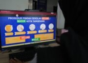 Mau Pindah Sekolah di Kota Tangerang? Sekarang Cukup dari Rumah, Begini Caranya
